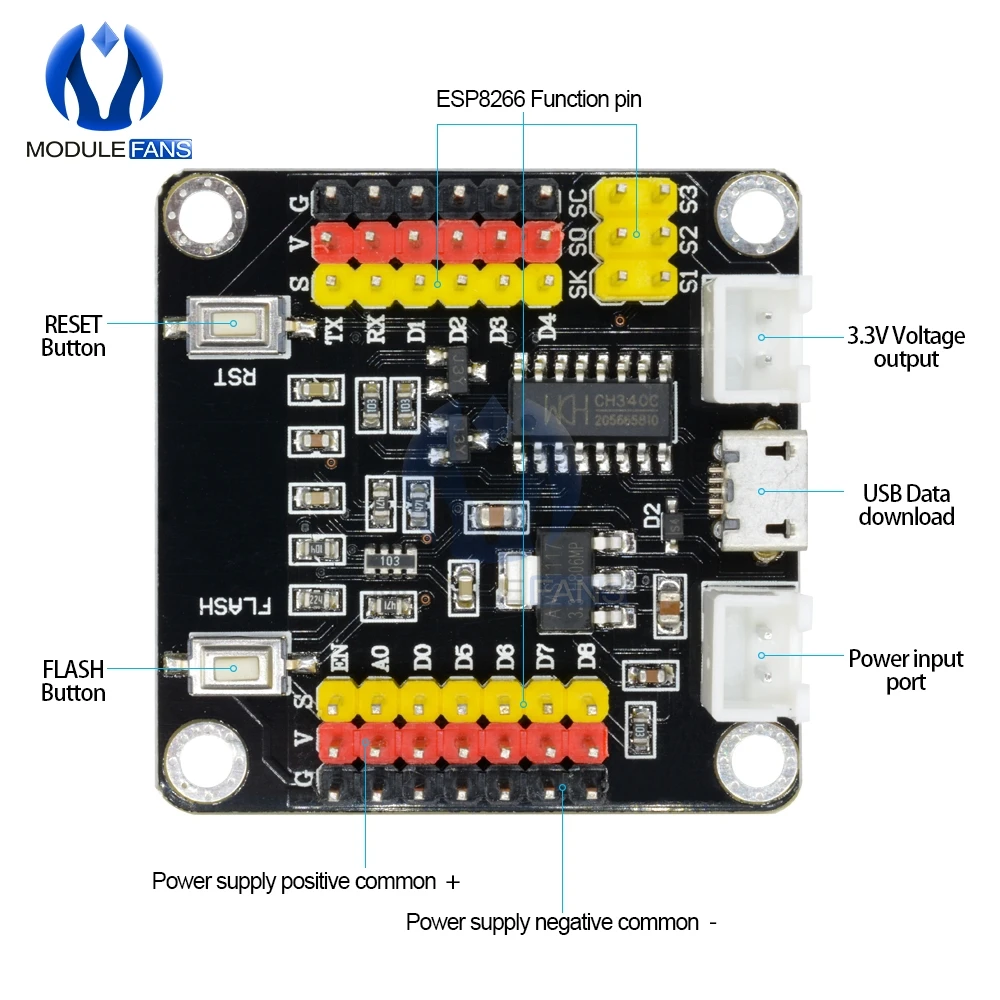 ESP8266 ESP-12 ESP12 ESP-12E CH340 CH340G Wireless Wifi Development Board MCU UART SPI Antenne für Arduino NodeMCU Micro USB – Detail 8