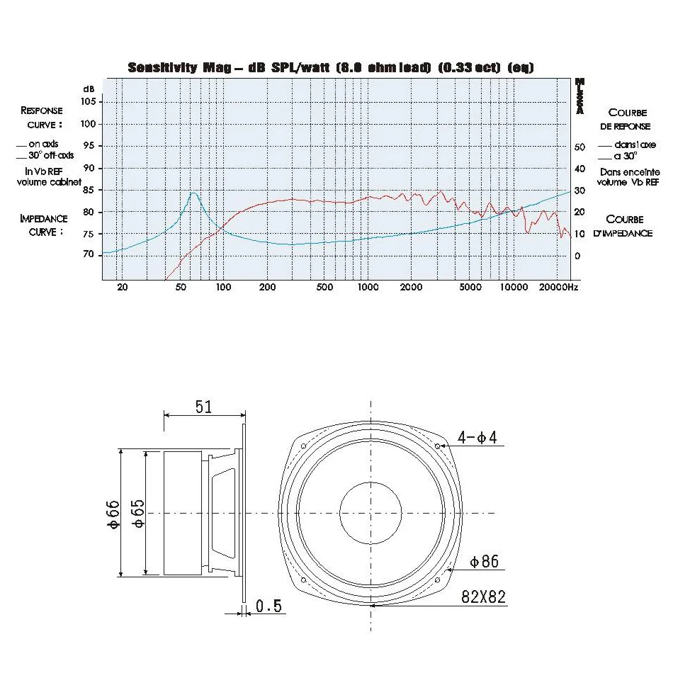 Altavoz antimagnético de rango completo, 3 pulgadas, 4ohm, 60W, Audio estéreo, trompeta, JX-AV-3312F