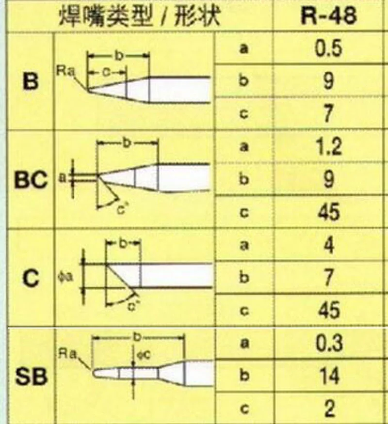 Original Japan GOOT Welding Tip Ultra-durable Replacement Parts For KS-20R KS-30R KS-40R Outside Heated Type Soldering Iron