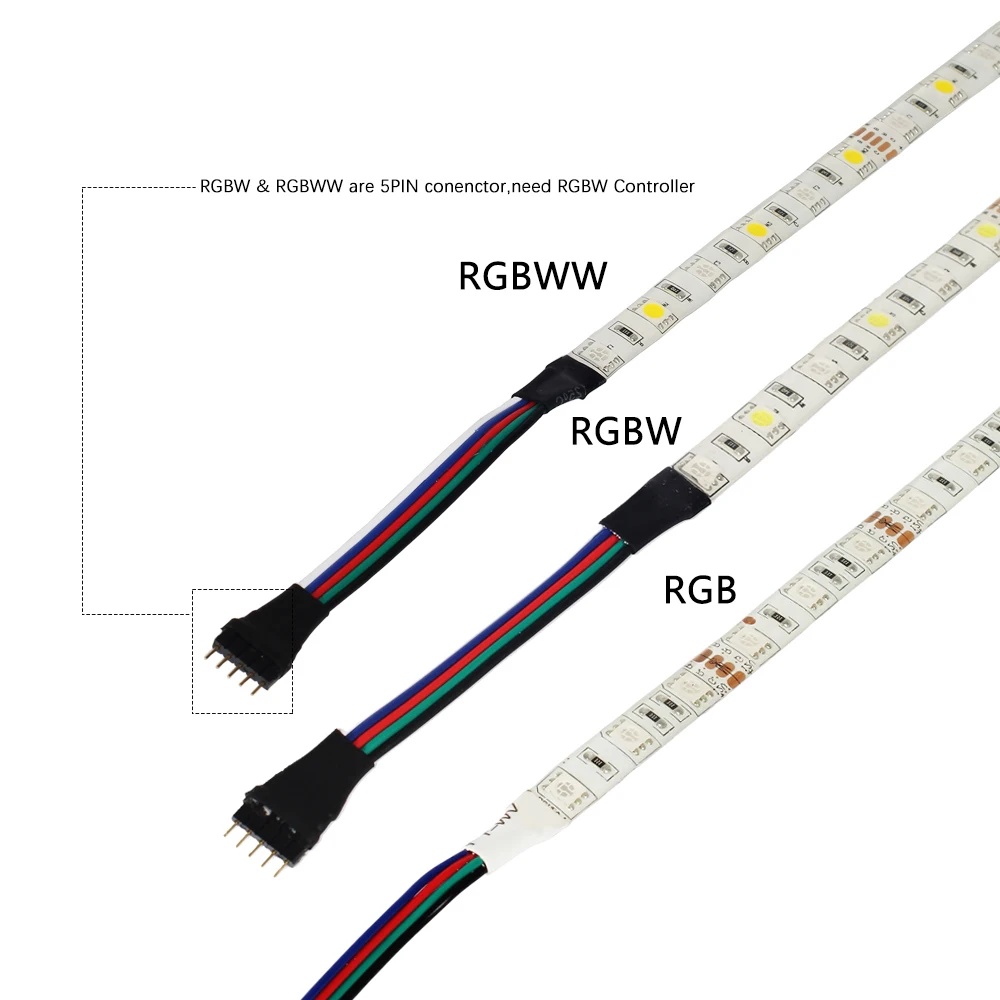 12V RGB,RGBW,RGBWW LED Strip 5050 Flexible Strip Lights 60LEDs/m White,Warm white,Red,Green,Blue,Led Diode Tape IP65 Waterproof