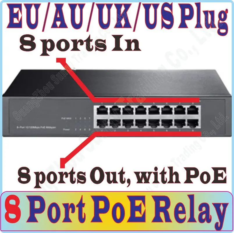 8* 100Mbps IEEE802.3af PoE Relay Case Relaying Station Relay Box PoE Power Relay suit for all kind of poe camera or AP,Plug&Play