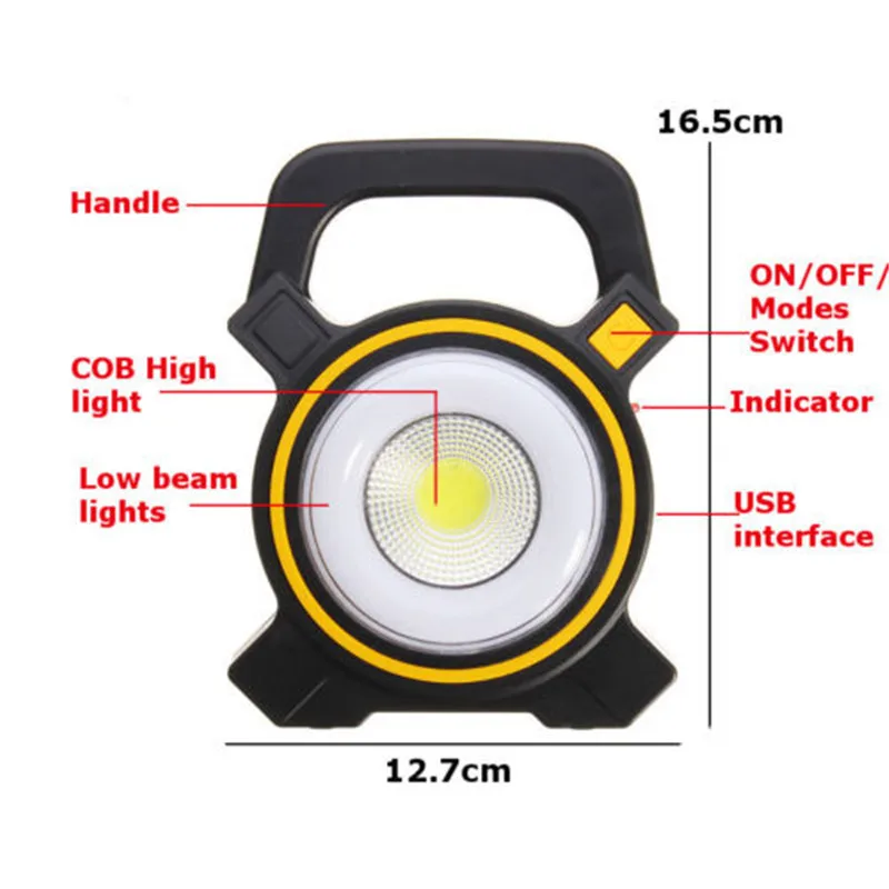 Rechargeable 30W COB LED Portable Flood Light| Outdoor Garden Work Spot Lamp USB