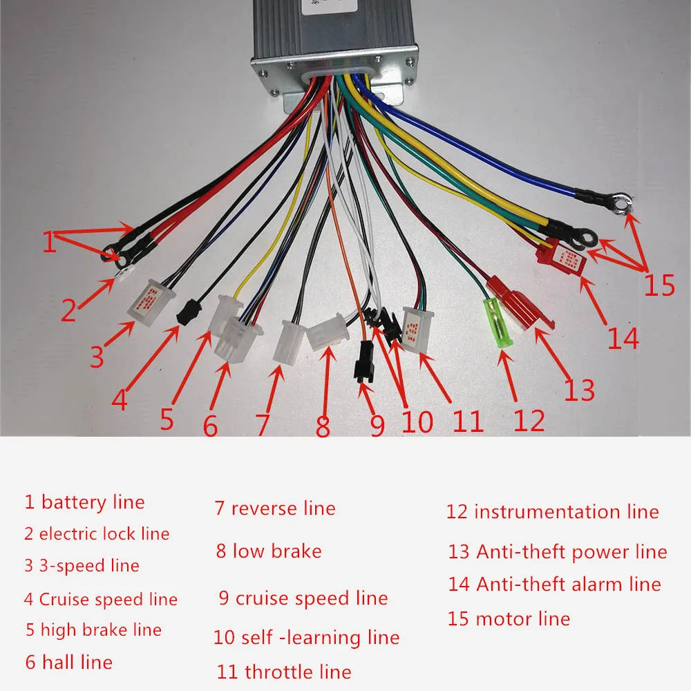 48V 60V 64V 1000W 1500W ebike Electric Bike Brushless Controller & Throttle & Brake to Electric Bicycle/Scooter/Motorcycle Motor