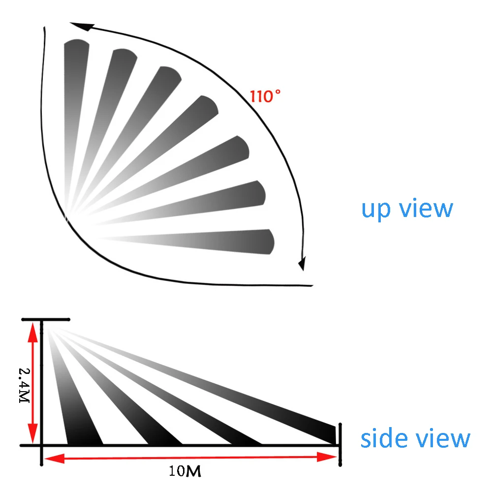 1 PCS Home Security Wall Mounted Type Infrared Detector PIR Motion Sensor Include Holder NC NO Relay Signal Options Burglar