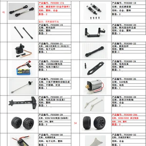 أفضل 7 مبيعات للتحكم في الممرات PXN 0082 - رقم 7