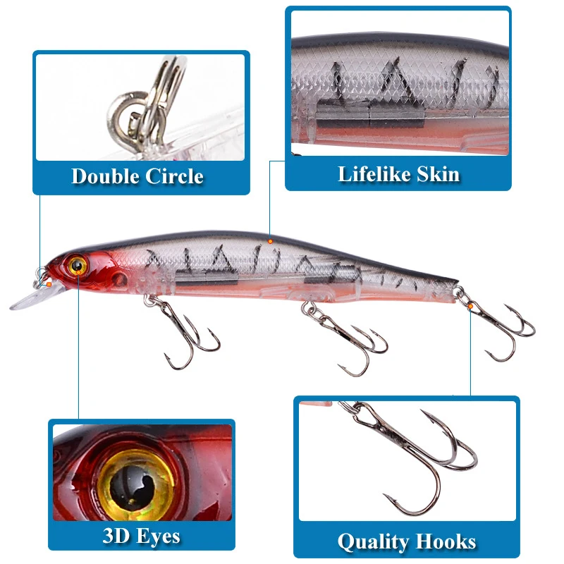 1Pc Fishing Lure 16.5g 12.5cm Laser Minnow Bass Pike Artificial Hard Bait Floating Crankbait Wobblers Plastic Fish Diving 0-1.5m