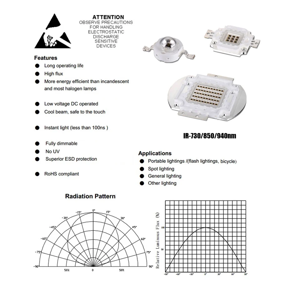 IR Led 730Nm 850Nm 940Nm 3W 5W illuminator Light IR Infrared waterproof Night Vision CCTV Fill Light For CCTV Camera ip camera