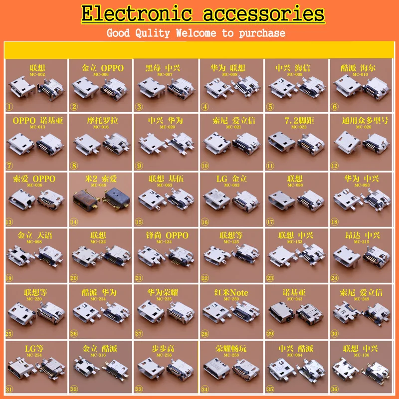 36 models 2pcs eatch  micro usb connector common used charging port for lenovo zte huawei and other mobile,tablet