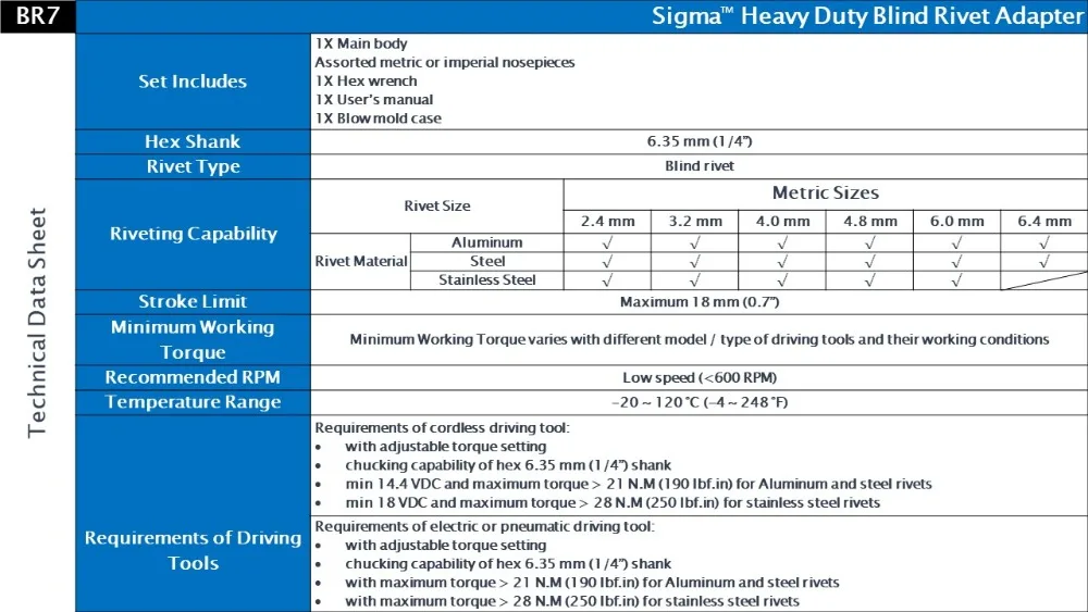 Sigma #BR7 HEAVY DUTY Blind Pop Rivet Drill Adapter Cordless or Electric power drill adaptor alternative air riveter rivet gun