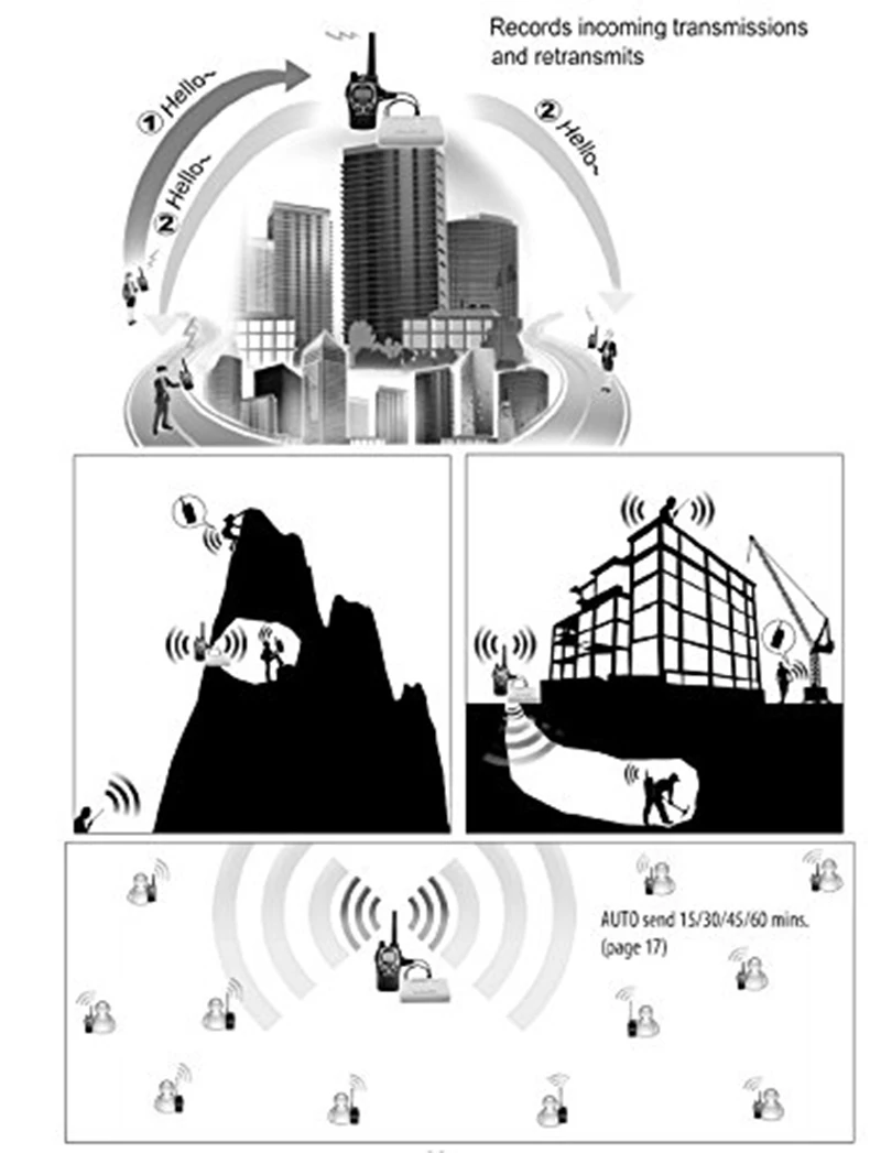 Imagem -05 - Controlador de Áudio Simcanal com Cabo de Conexão Controlador de Rádio e Gravador de Áudio com Banda Cruzada para Wouxun Quansheng Tyt Baofeng