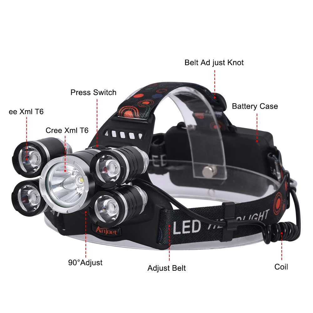 Anjoet 15000Lm LED Head Lamp Light XML T6+4R5 Headlamp Rechargeable 18650 Head Flashlight Torch Camping Fishing Hunting Lantern