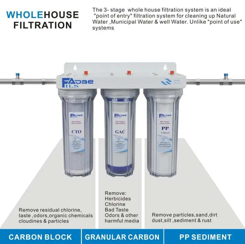 High Quality! Three Stage Whole House Water Filtration System with Sediment, GAC, Carbon Block, 3/4\