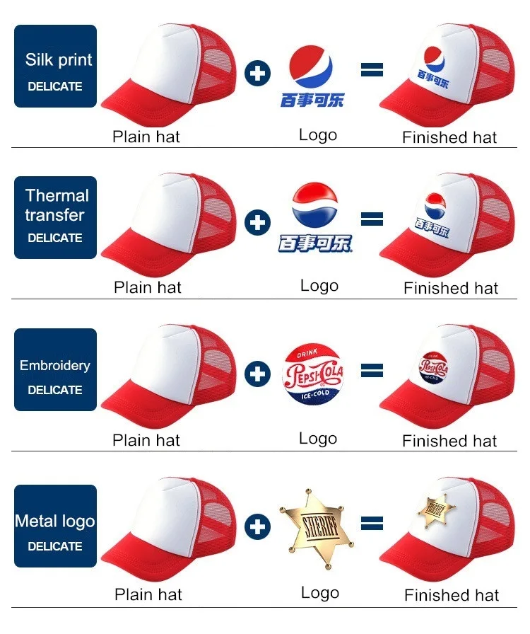 1-teilige Sommer-Trucker-Mütze mit individuellem Logo für Männer und Frauen, Netz-Polyester-Baseballkappe, bedrucktes Netz, Papa-Hüte, verstellbares Sonnenhut-Visier – Detail 6