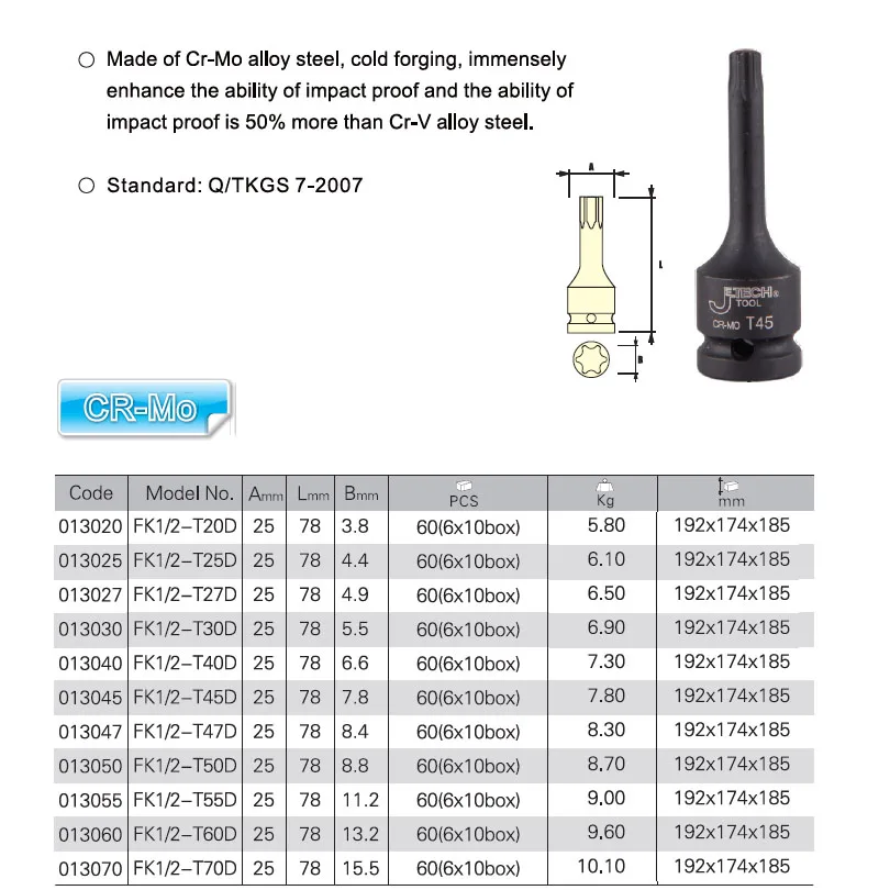 Jetech cr-mo 3 polegadas 78mm de comprimento, ponteira torx de impacto preto, com ponteira de 1/2 ", dr. T20 t25 t27 t30 t40 t45 t47 t50 t55 t60 t70 sem furo