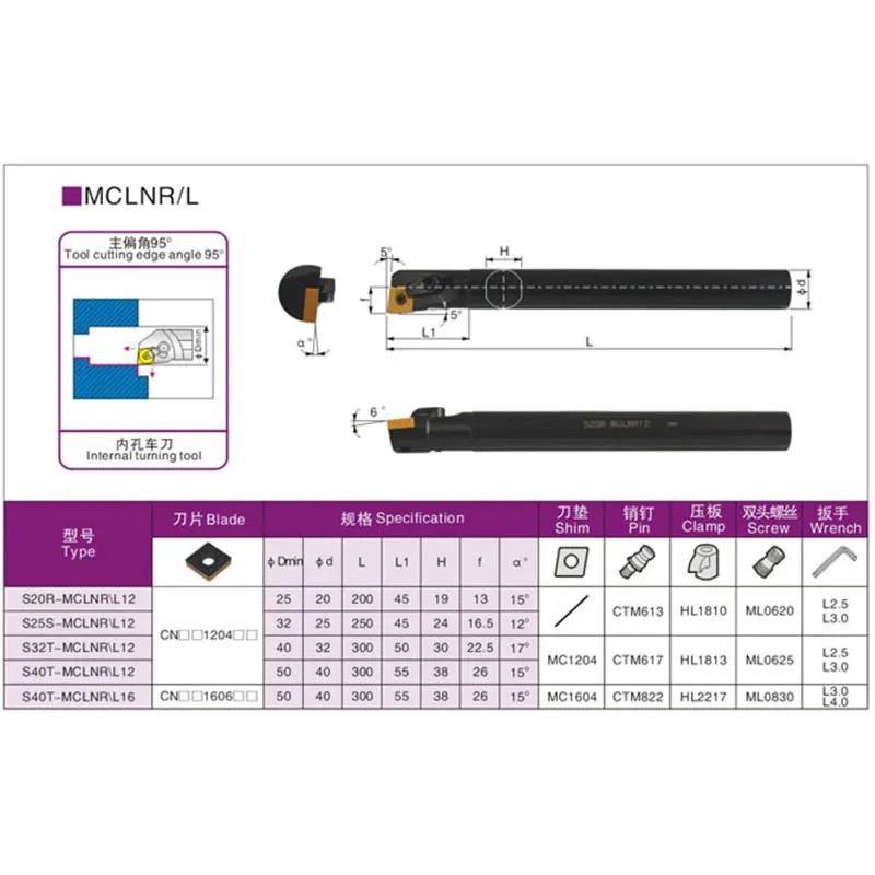 S20R MCLNR12 20mm Turning Tool cnc Internal Turning Toolholder Lathe Boring Bar Metal Cutter Tool