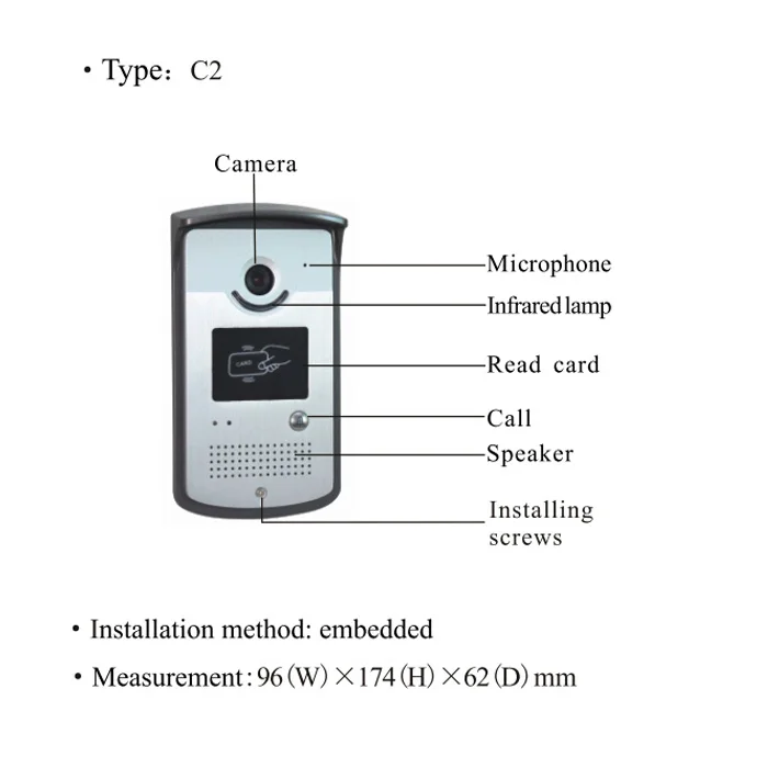 (1 set) Video Door Phone Door Bell Intercom Color Monitor Access Control Exit button Remote Unlock RFID key For