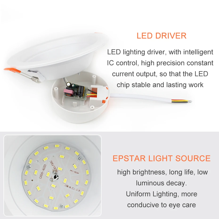 LED Downlight 3 W 5 W 9 W 12 W 20 W okrągły wpuszczane Led oprawa sufitowa SMD 5730 Mini Spot led dla sypialnia kuchnia oświetlenie wewnętrzne