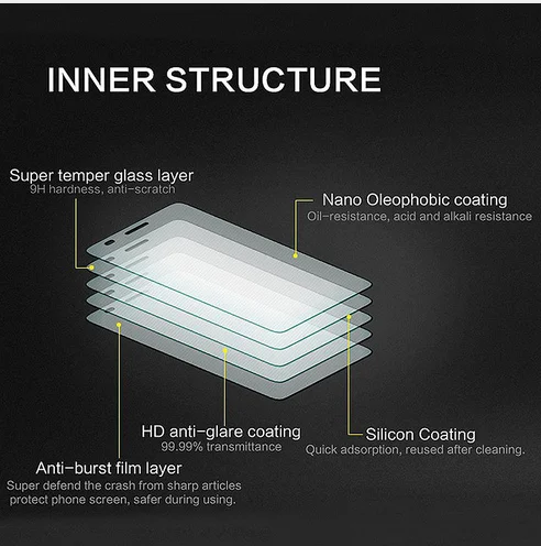 Vidro temperado à prova de explosão, para lenovo a6 note a7, conjunto de filme protetor de tela 9h 2.5d