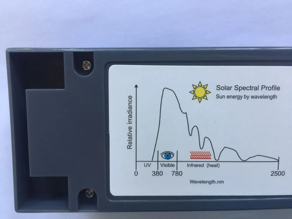 Film solaire, testeur de barrière infrarouge Visible, instrument lumineux, transmission solaire, taux de blocage infrarouge, compteur de lumière