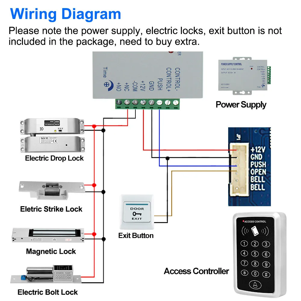 RFID Keypad Keyboard Access Control System Waterproof Cover Outdoor 10pcs EM4100/TK4100 Keyfobs Door Opener for Home Lock System