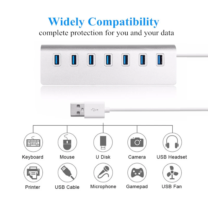 USB HUB 3.0 7 Ports Multi Splitter With Power Adapter Switch Hab High Speed 5Gbps For Macbook Pro Laptop PC Computer Accessories
