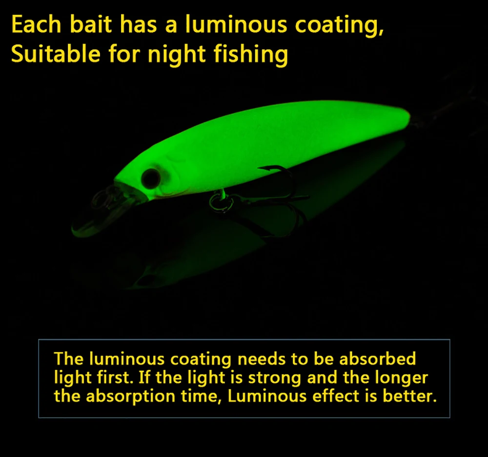 12 Colors Floating Minnow Fishing Lure Hard Artificial Crank Bait 3D Eyes 11cm 14g Fishing Wobblers Crankbait Minnows Luminous