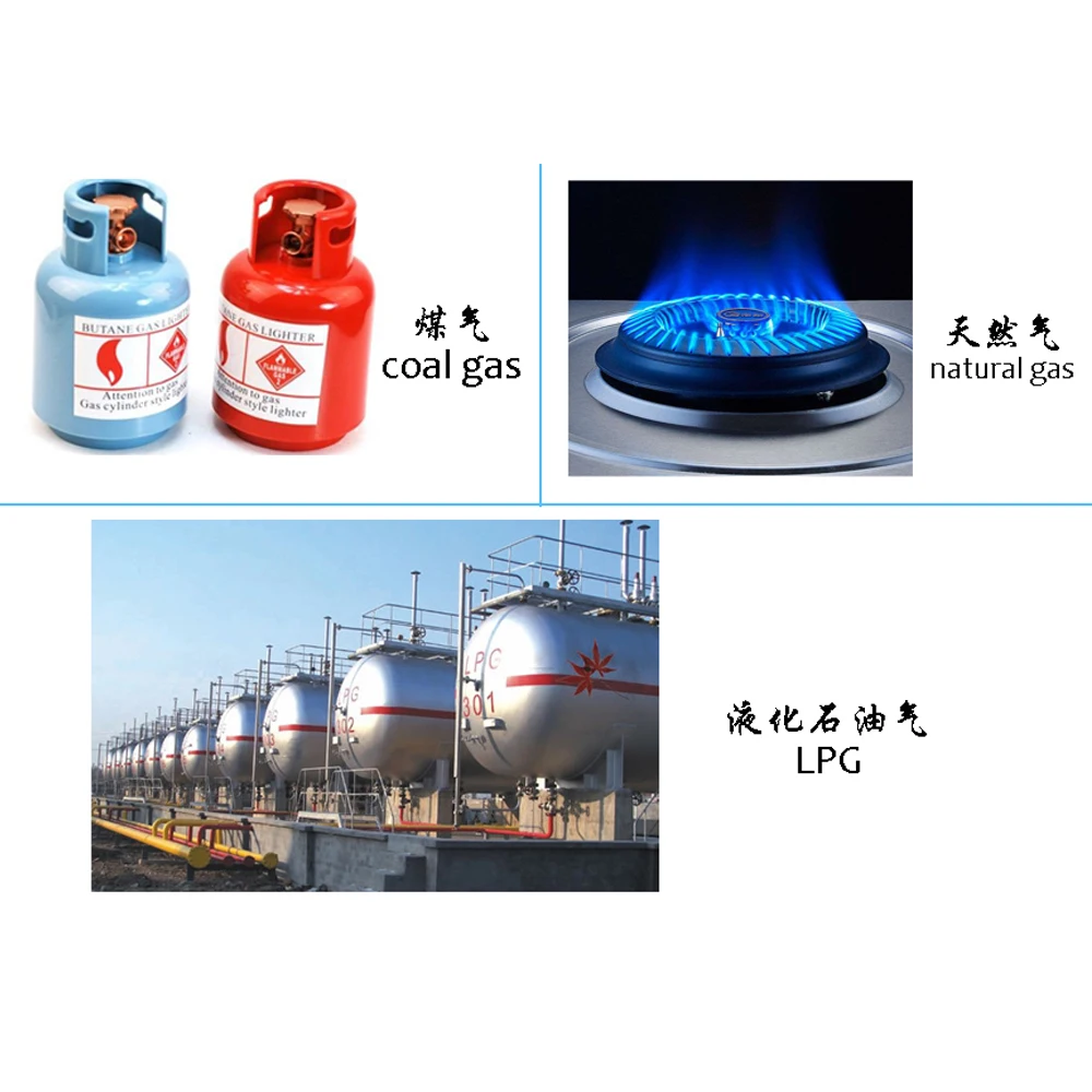 (1 PCS)9-15VDC NC Relay Signal Output Home Security Control Ceiling Coal Gas Natural Gas Alarm Sensor LPG Leak Detector