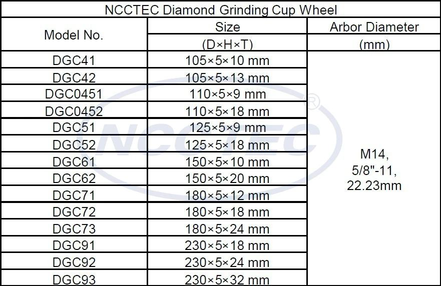 5'' Diamond heavy duty grinding cup Wheels ( 5 pcs per package) | 125mm Concrete CUP-shaped discs | silver welding 9 segments