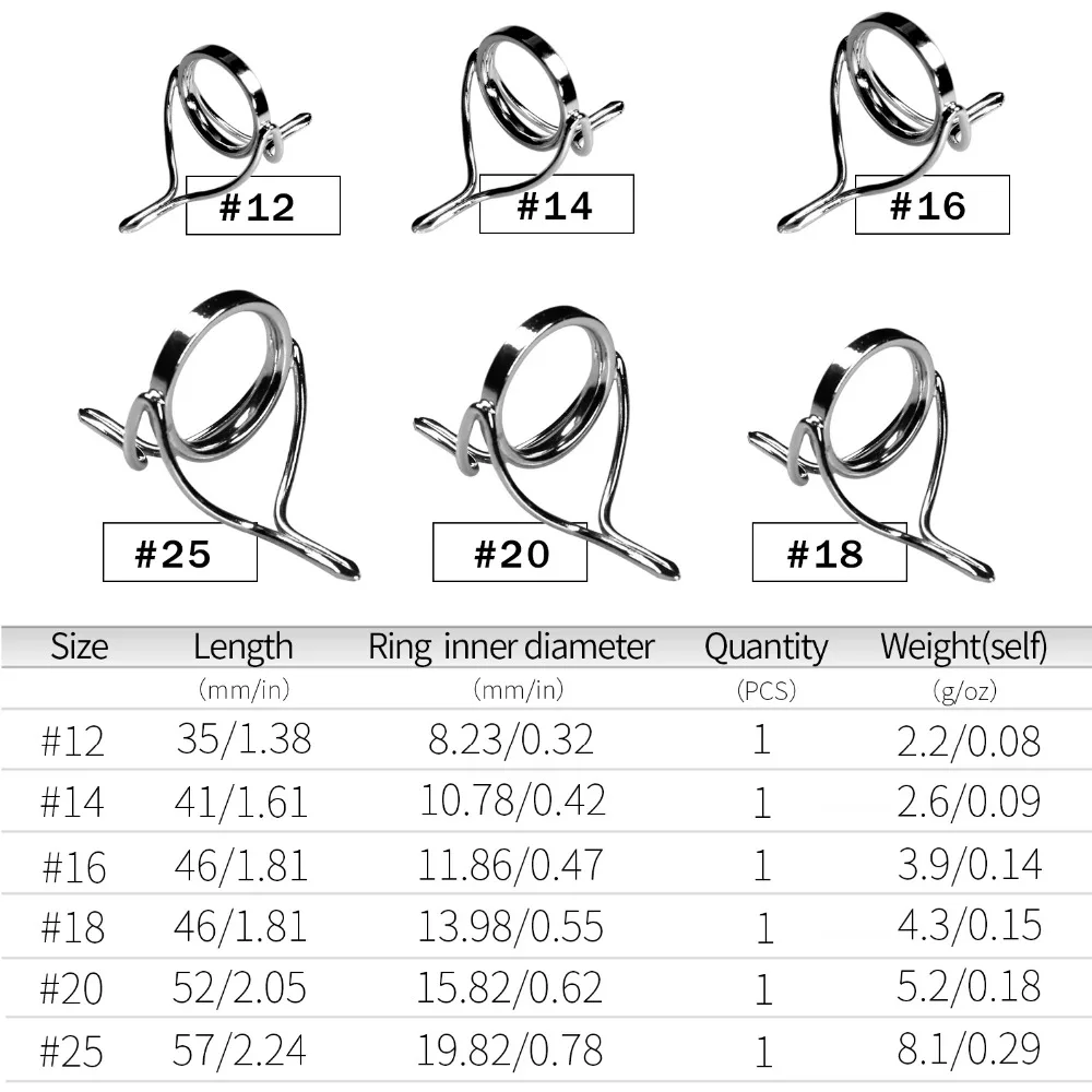 12Pcs Spinning Fishing Rod Guides Silver Integrated All Stainless Steel Saltwater Sea Bait Casting Rod Guide Repair Kit