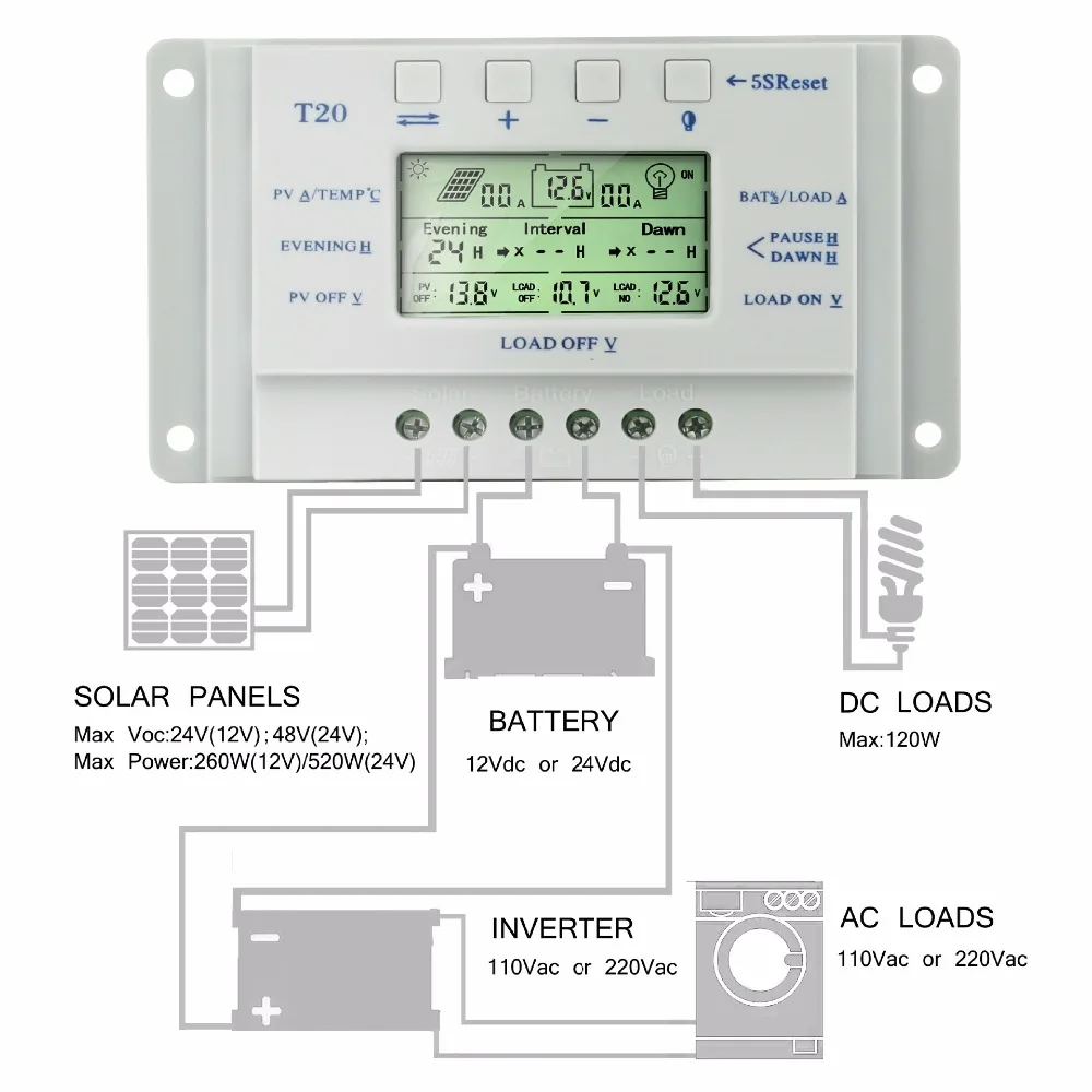 MPPT T20 20A 12V/24V Solar Charge Regulator Auto LCD Display Controller with Load Dual Timer Control for Street Light System