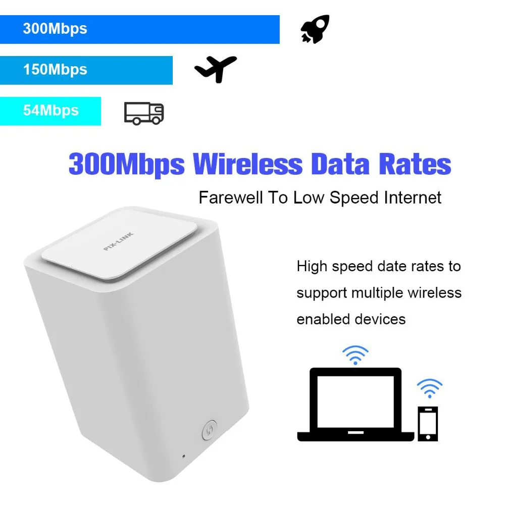 300Mbps WiFi Range Extender Wireless Router/Repeater/AP/Wps Mini Dual Network Built-in Antenna with RJ45 2 Port Wi-fi Router