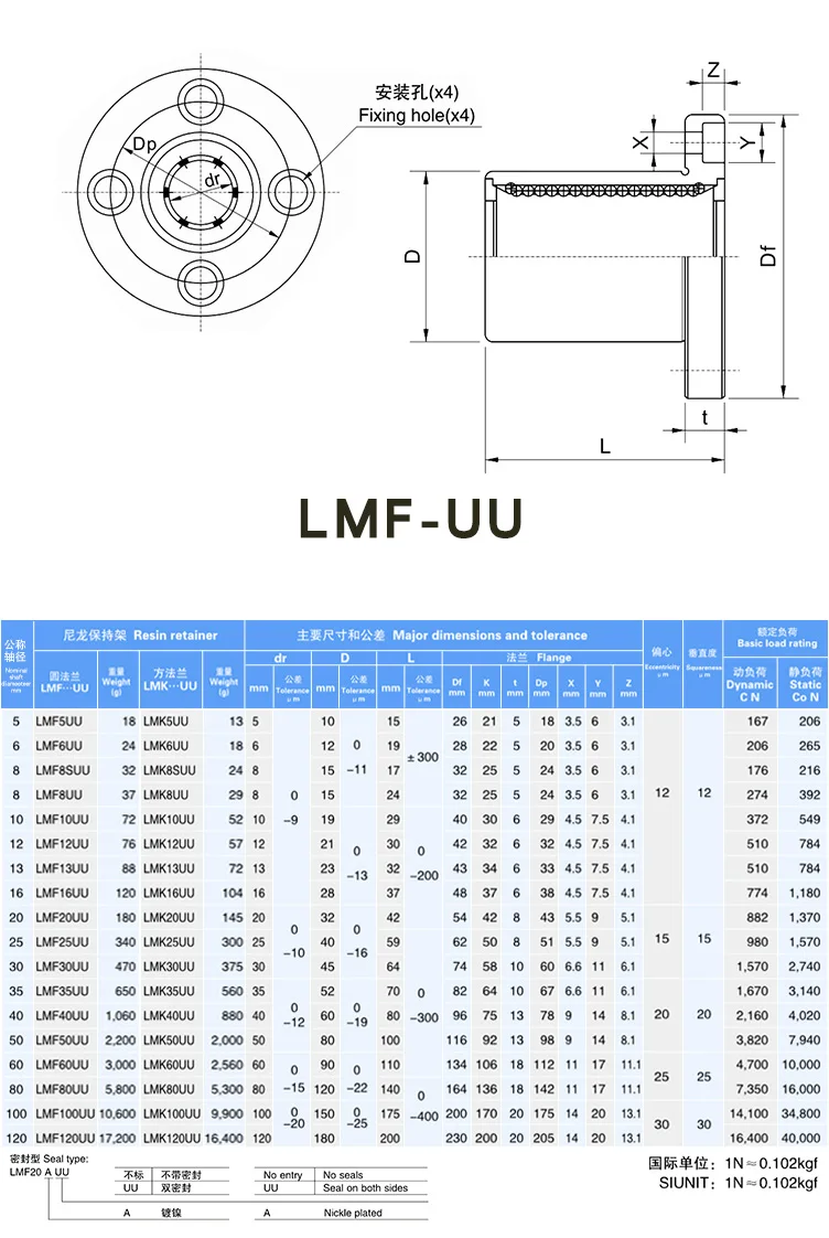 Circular Flange Linear Motion Bearing LMF6 LMF8 LMF10 LMF12 LMF16 LMF20 LMF25 LMF30 LMF35 LMF40