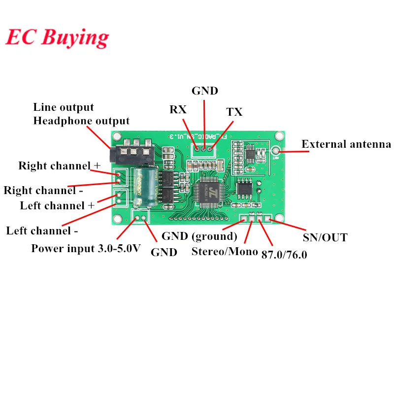 DSP PLL Digital Stereo FM Radio Receiver Transmitter Module 87-108MHz With Serial Control Frequency Range 50Hz-18KHz Wireless