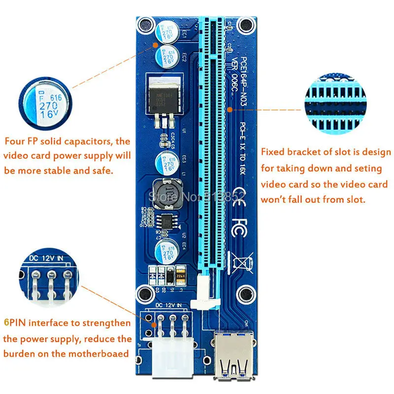 006C การ์ด PCIe Riser 1x to 16x USB 3.0 ข้อมูลสาย SATA 6Pin IDE Molex แหล่งจ่ายไฟสําหรับ BTC Miner เครื่อง PC PCI-E Express การ์ด