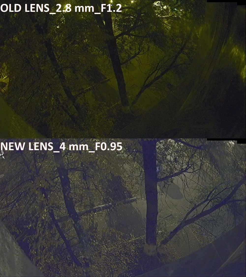 2MP 1/2.7\