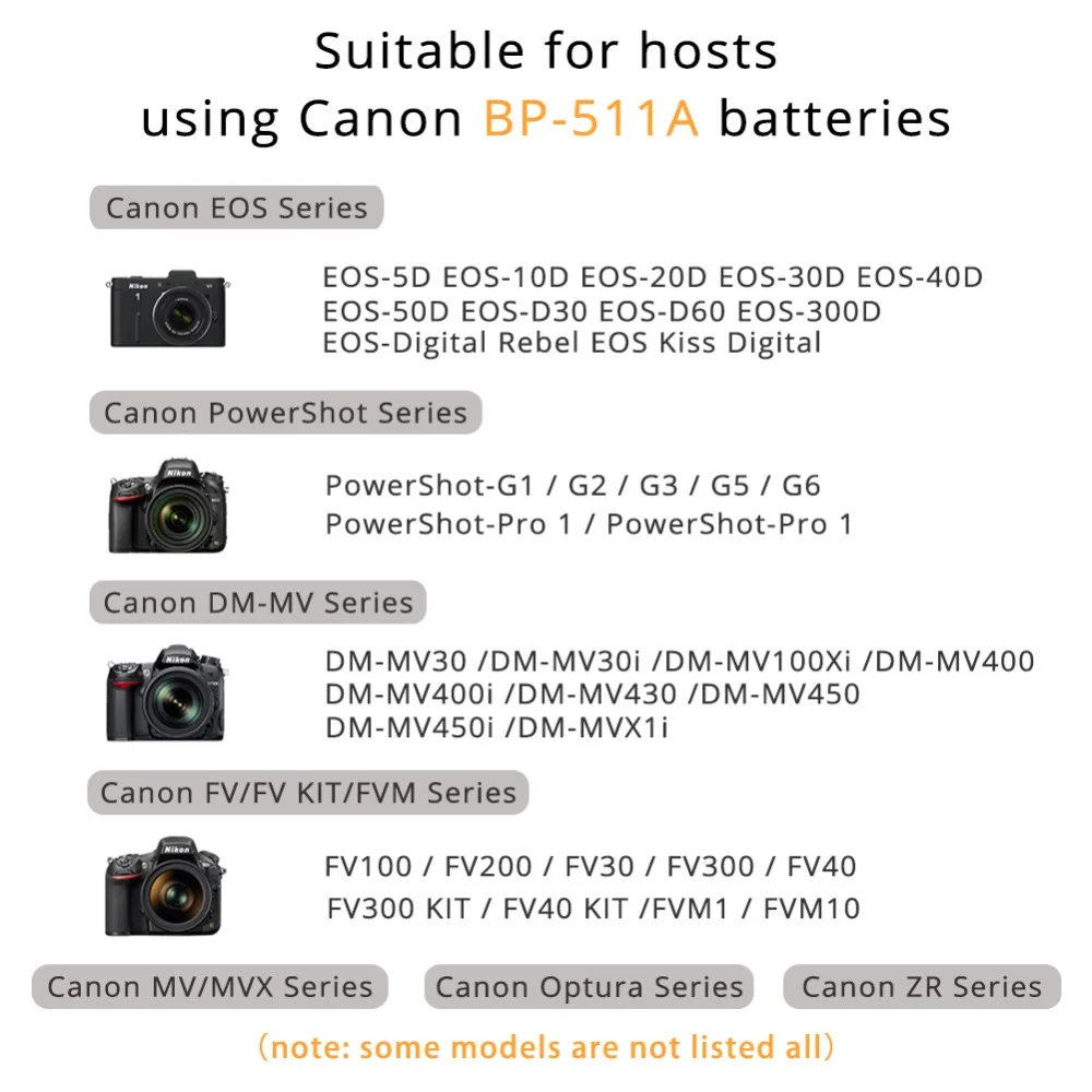BP-511 BP-511A Rechargeable Battery 7.4V 2200mAh BP511 BP511A for Canon eos 300d 40d 50d 60d Powershot G1 G2 G3 BP 511 batteria