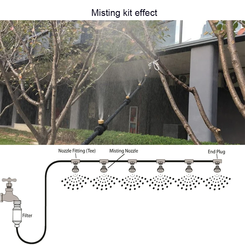 18M(60 feet) High Quality Outdoor 1/4'' Low Pressure Misting System Kit Garden Hose Spray Head with Connector with Inline Filter