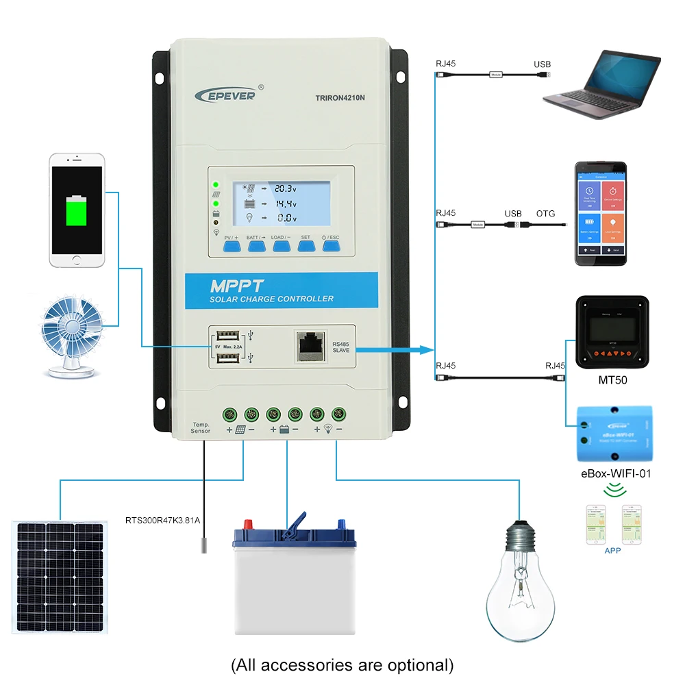 EPEVER TRIRON UCS DS2 MPPT 40A 30A 20A 10A Solar Charge Controller 12V 24V Auto Black-light LCD Modular Solar Regulator