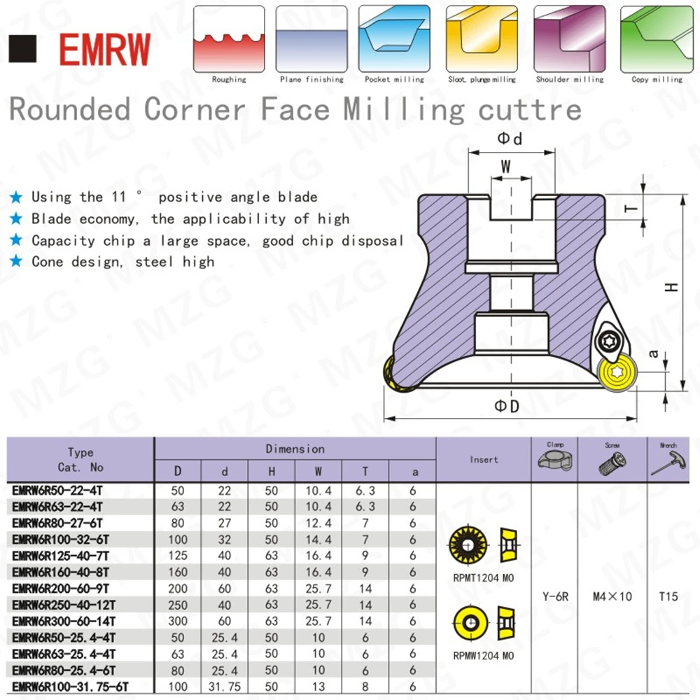 MZG EMRW 6R 5R RP 63 50 100 RPMT 1003 1204 Carbide Inserts End Mill Head Cutting Machining Round Nose Face Milling Cutter