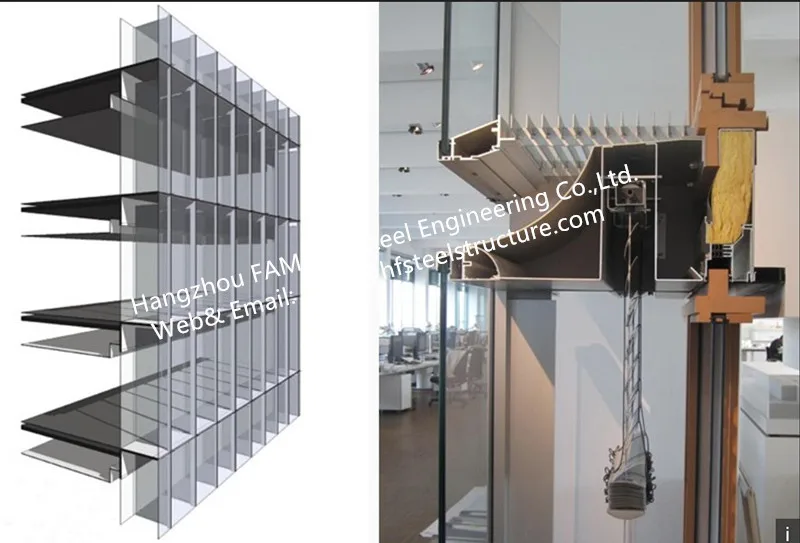 

Double-Skin-Facade Glass Curtain Wall System with thermal insulated and laminated glass