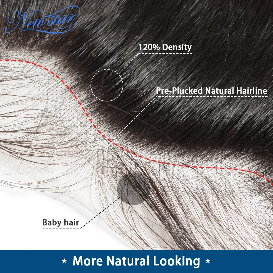 13X4 HD ด้านหน้าลูกไม้ Body Wave ผมมนุษย์ผมบราซิล Pre-Plucked ผมเด็กใหม่ Star Virgin ผม Undetectable ปิดลูกไม้