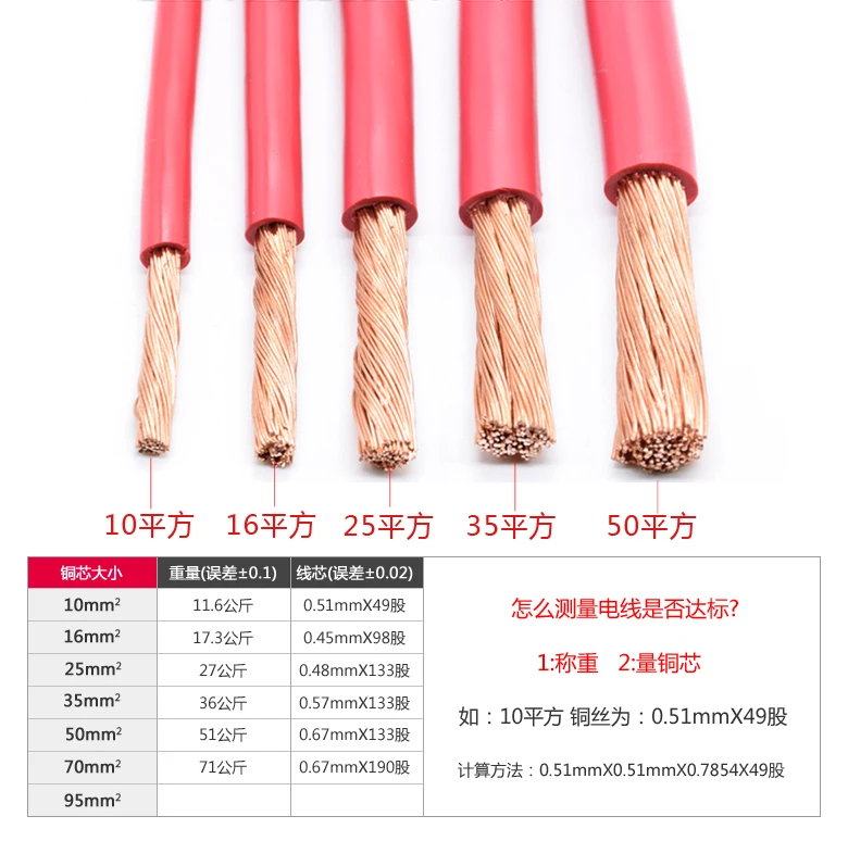 Free shipping 5M BVR 16 square Multi-strand copper wire copper core color option insulation BVR cable