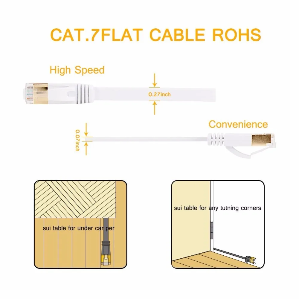 

Cat7 Ethernet Flat Patch Network Cable, Shielded (STP) with Snagless Rj45 Connectors-30cm 1ft