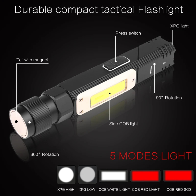 Lanterna magnética de led, ultra brilhante, à prova d'água, entrada usb, recarregável, com rotação em 90 graus