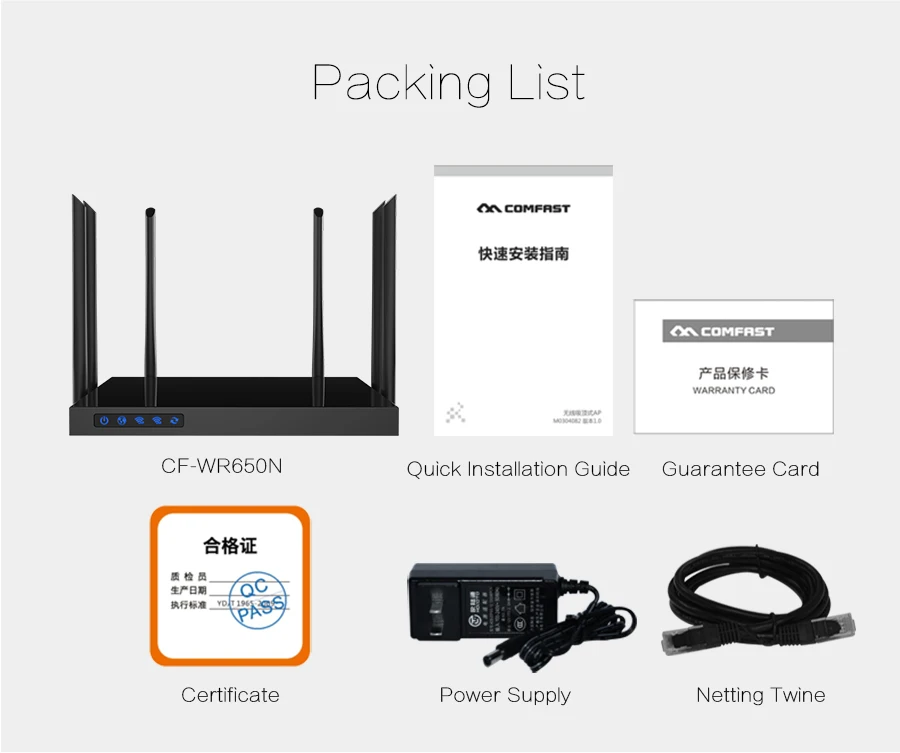 Comfast CF-WR650AC 1750Mbps Wireless Dual Band Gigabit WiFi Router 802.11ac 2.4G & 5G USB2.0 Enginering AC Manage Router