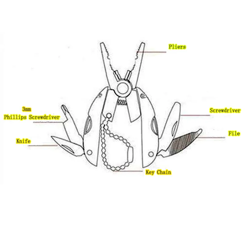 Alicate dobrável multifuncional portátil, aço inoxidável, faca dobrável, chave de fenda, Camping Survival EDC Tools, Travel Kits