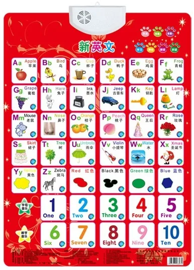 Alphabet Music 1-10 numbers Learning Baby sound wall chart read card book Early educational Enlightenment Electronic toy for kid