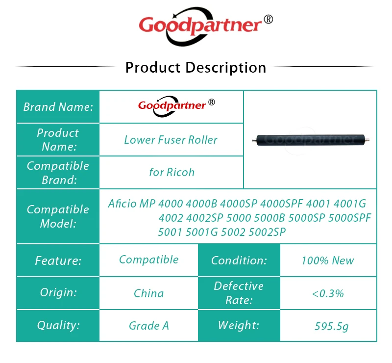 AE02-0199 AE020199 Lower Fuser Pressure Roller for Ricoh MP 4000 4000B 4000SP 4000SPF 4001 4001G 4002 5000 5000B 5001 5001G 5002