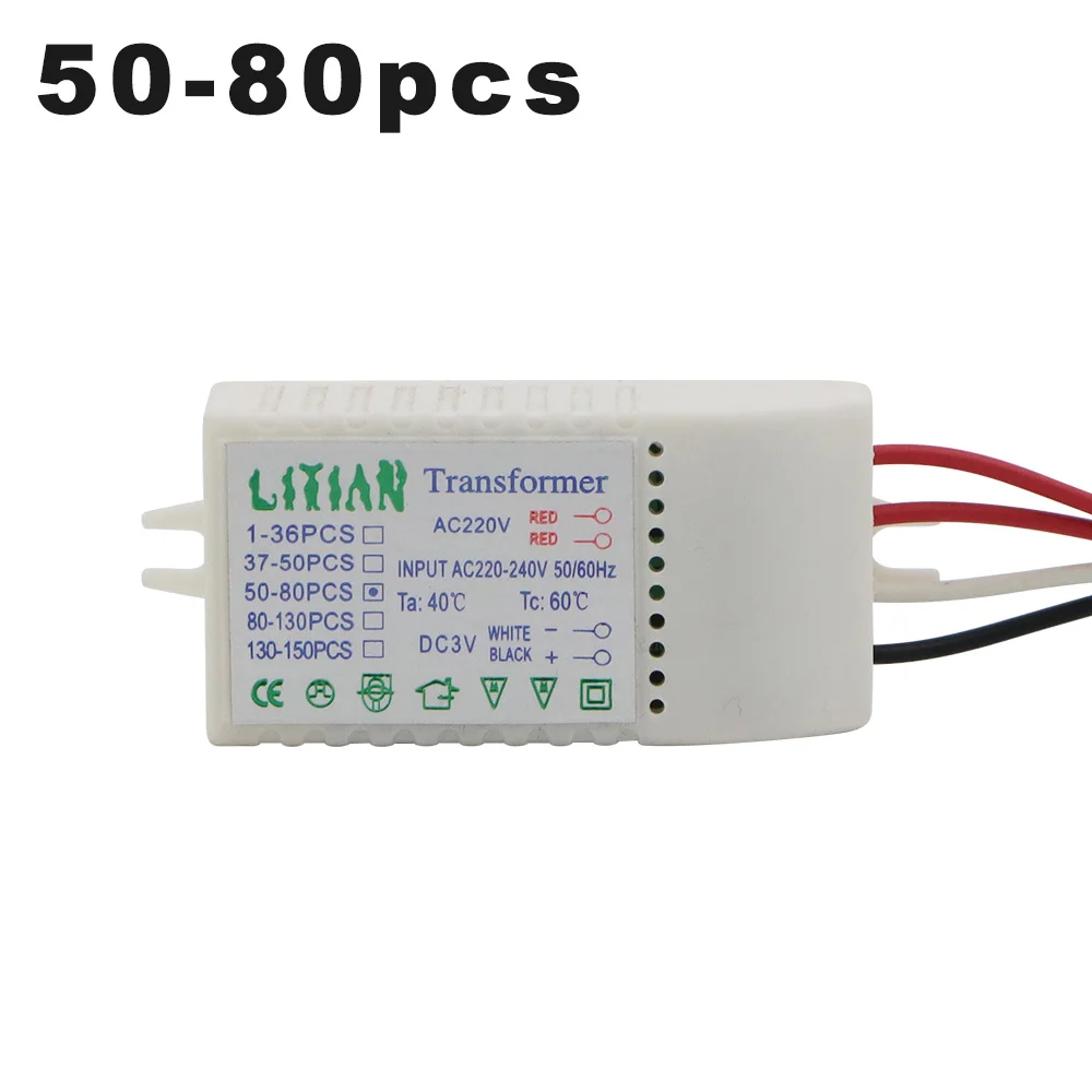 Variant: 5080