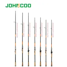 Ruffy Spinning Fishing Rod 1.98m to 2.6m #3